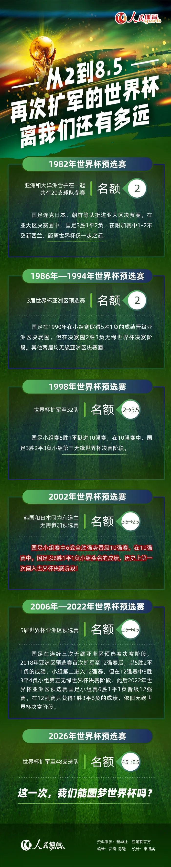 报道称，尤文图斯需要在冬窗补强中场，让阵容更加完整，从而与国米竞争意甲冠军。